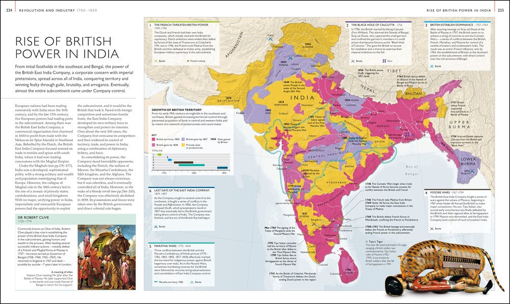 History of the World Map by Map