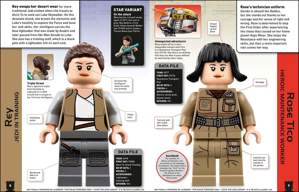 LEGO Star Wars Character Encyclopedia, New Edition