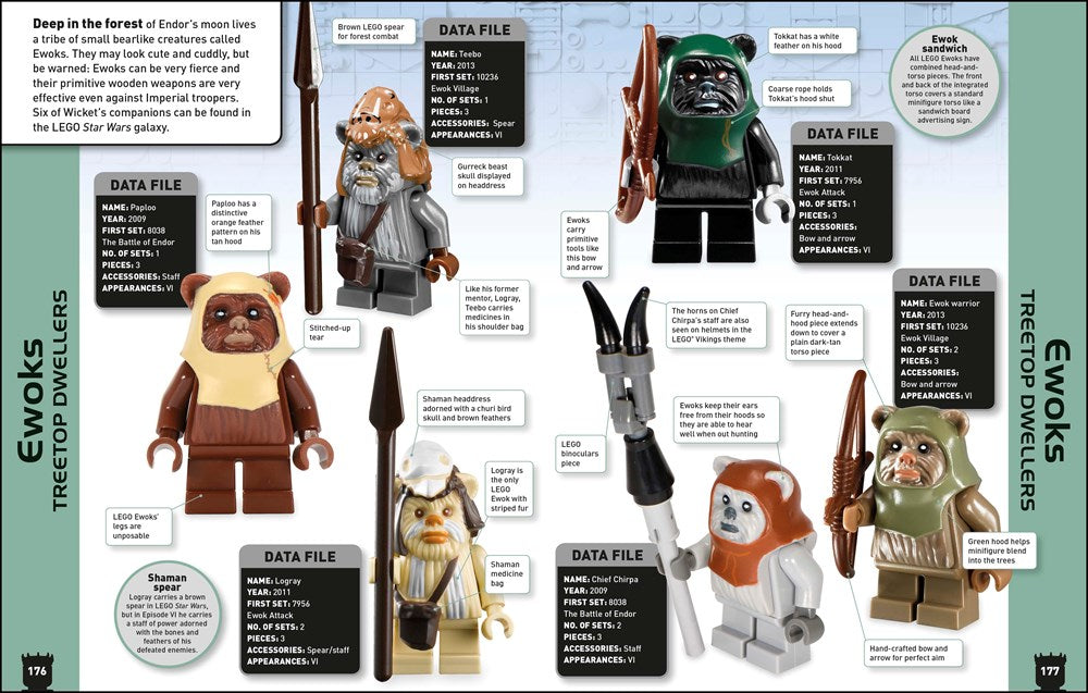 LEGO Star Wars Character Encyclopedia, New Edition