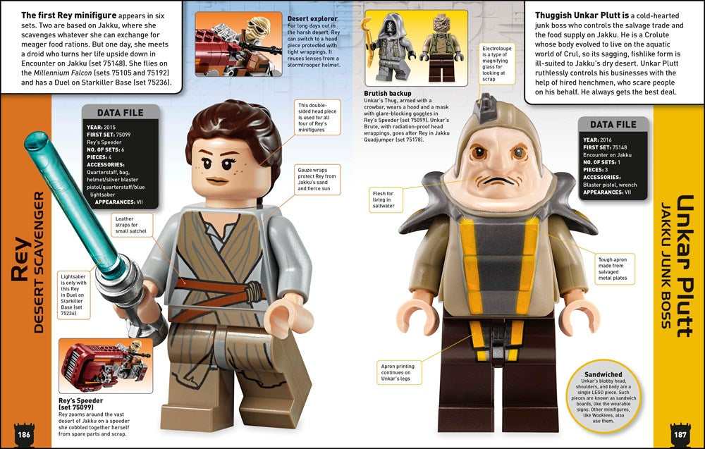 LEGO Star Wars Character Encyclopedia, New Edition