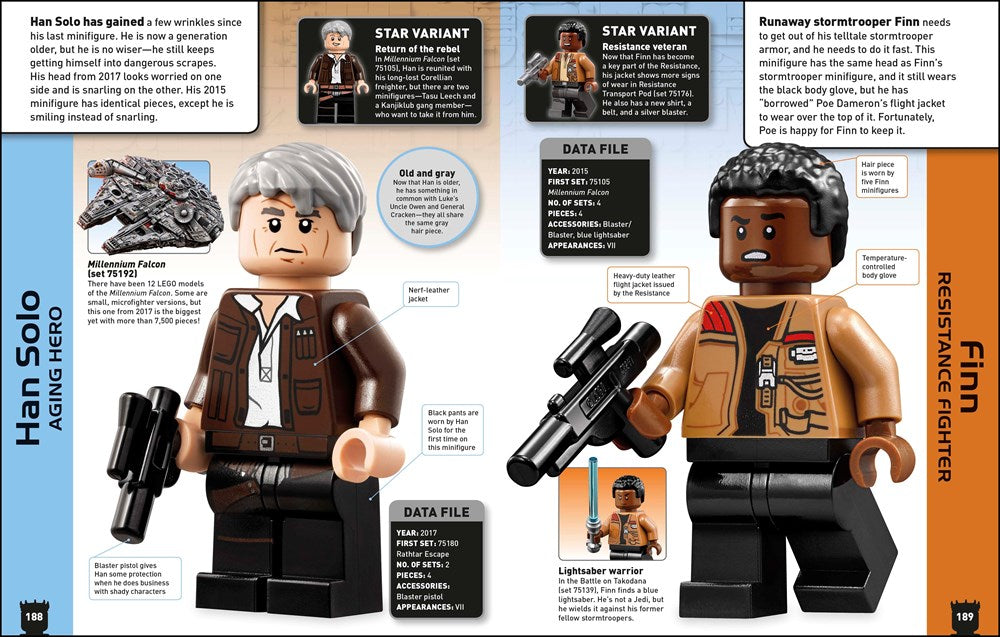 LEGO Star Wars Character Encyclopedia, New Edition