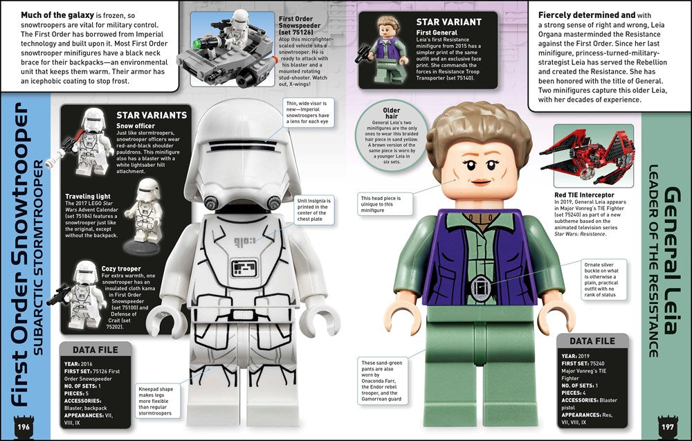 LEGO Star Wars Character Encyclopedia, New Edition