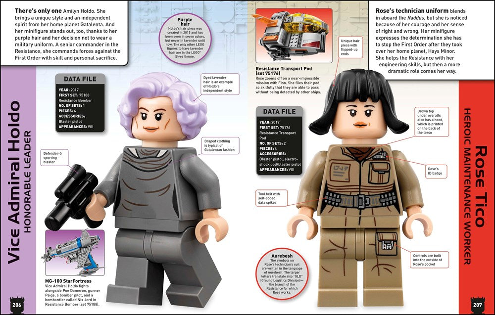 LEGO Star Wars Character Encyclopedia, New Edition