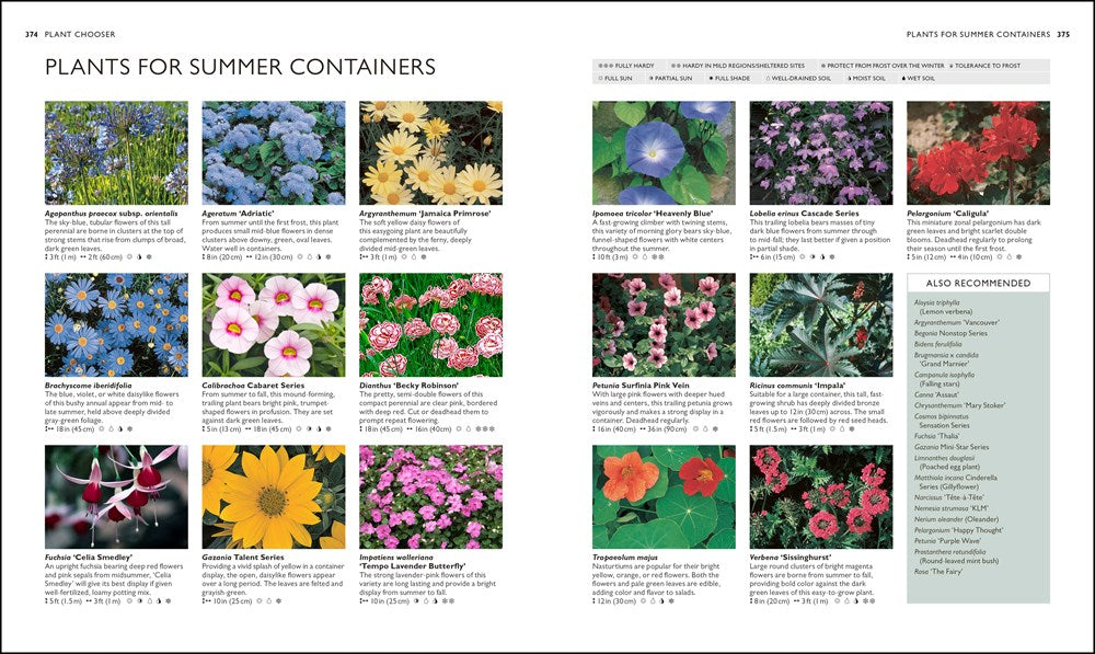 The Complete Gardener's Guide: The One-Stop Guide to Plan, Sow, Plant, and Grow Your Garden (Revised)