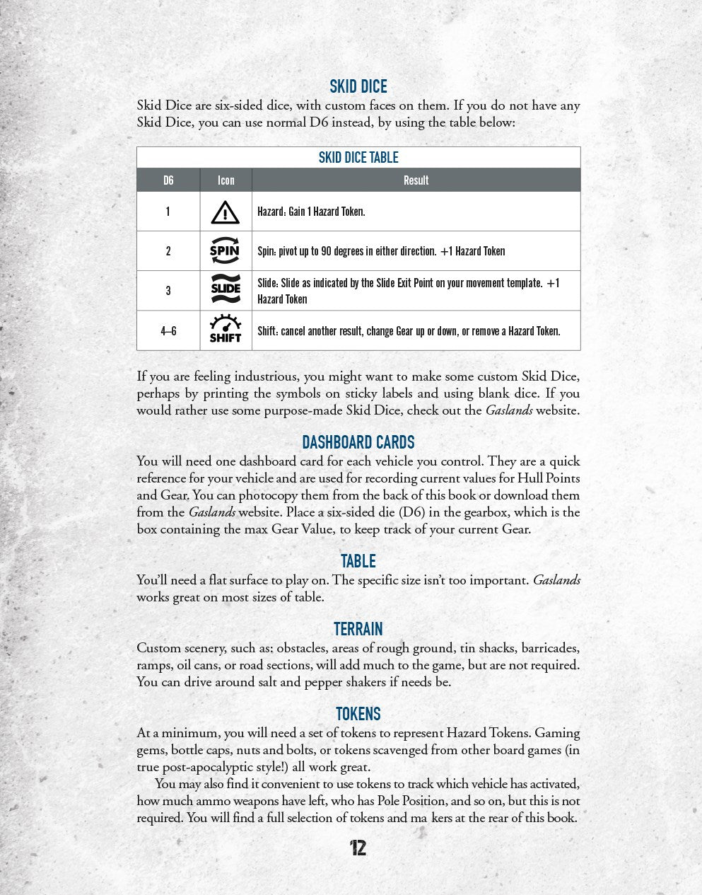 Gaslands: Refuelled