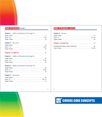 Spectrum Math Workbook, Grade 1