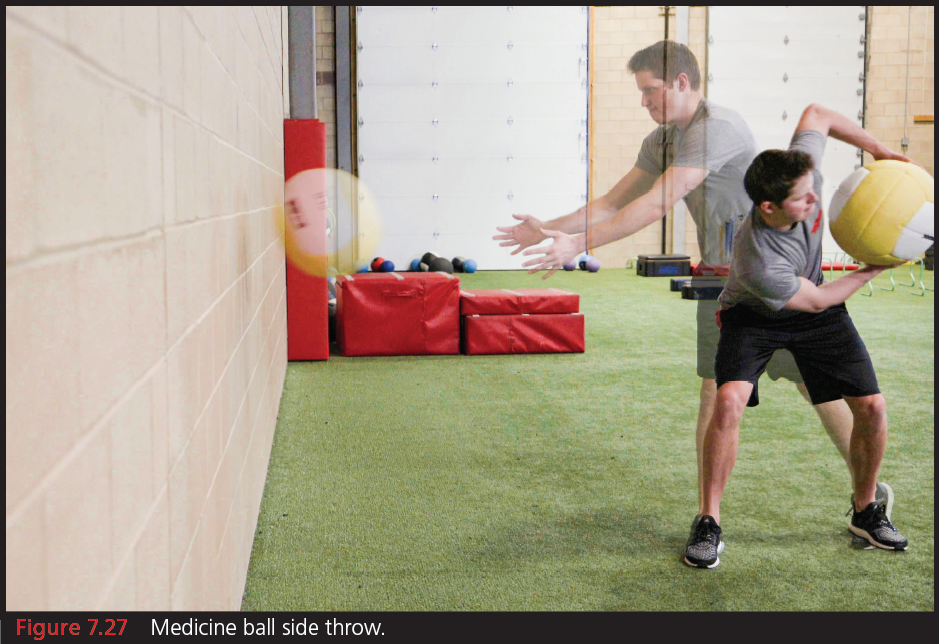 New Functional Training for Sports