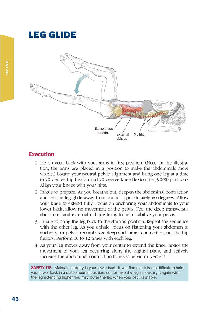 Dance Anatomy
