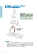 Running Anatomy