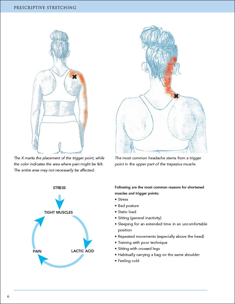 Prescriptive Stretching