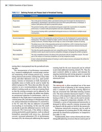 NSCA's Essentials of Sport Science