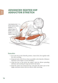 Stretching Anatomy