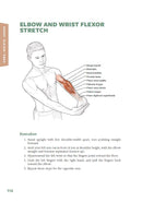 Stretching Anatomy
