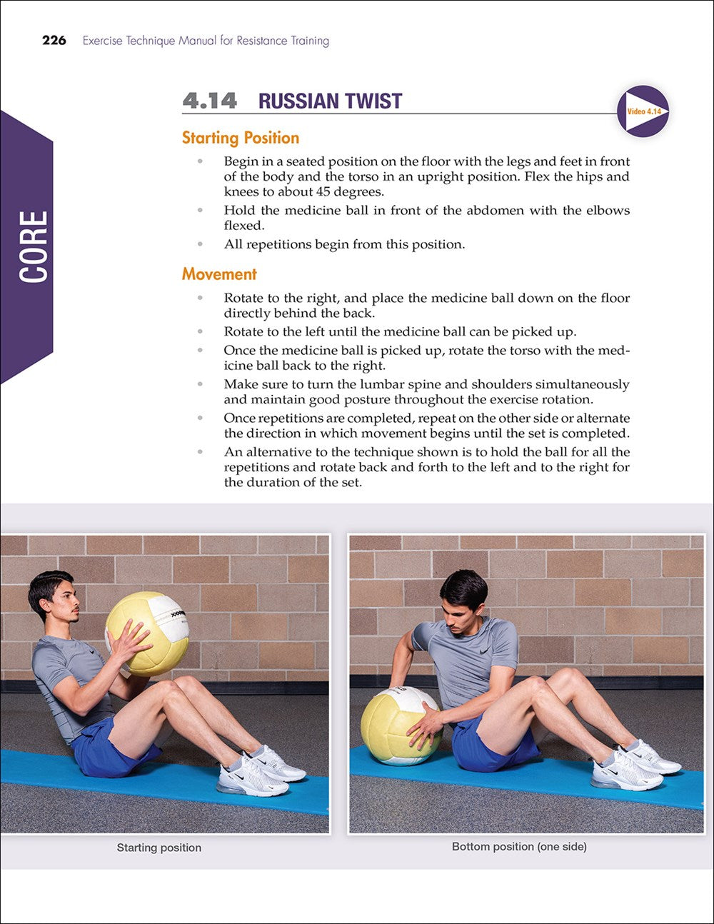 Exercise Technique Manual for Resistance Training
