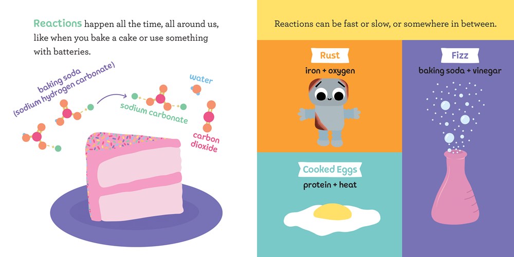 Baby Biochemist: Enzymes