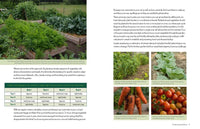 The Backyard Gardener