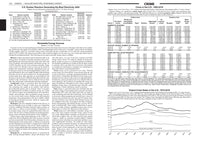 The World Almanac and Book of Facts 2023
