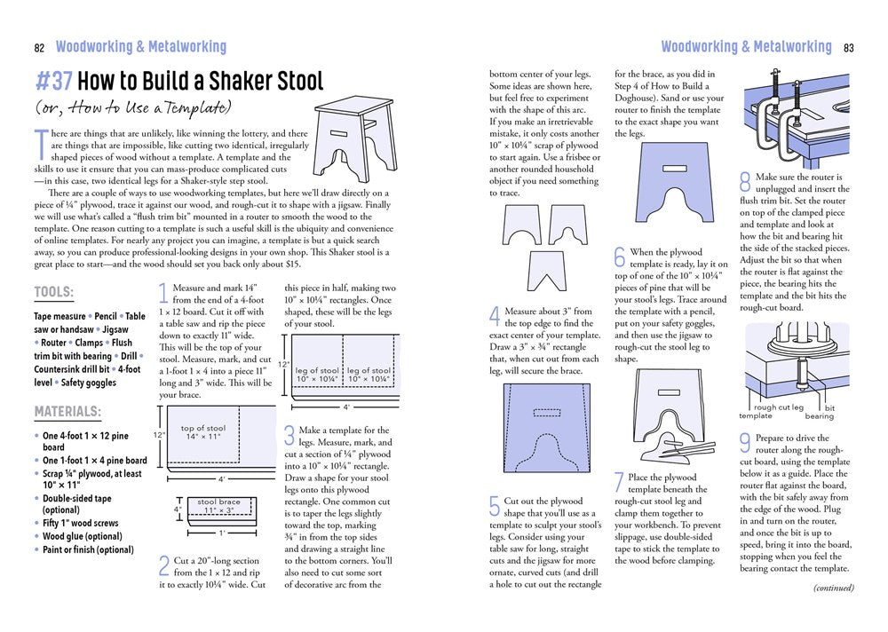 Shop Class for Everyone: Practical Life Skills in 83 Projects