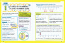 The Big Fat Middle School Math Workbook: 600 Math Practice Exercises