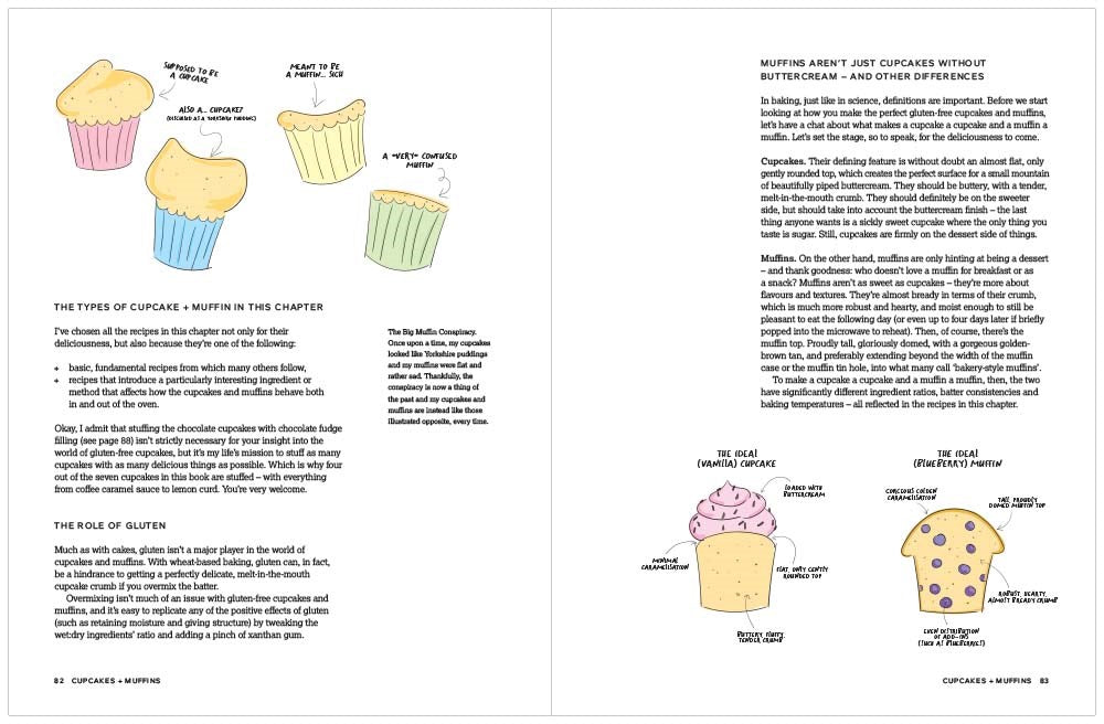 Baked to Perfection: Winner of the Fortnum & Mason Food and Drink Awards 2022