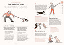 What Dogs Want
