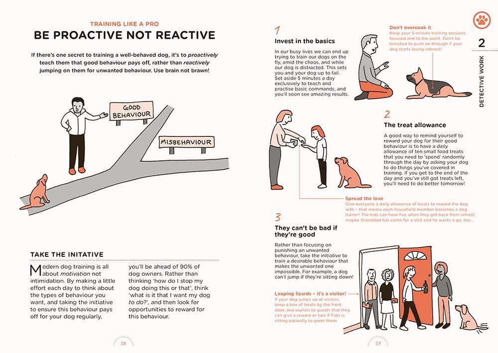 What Dogs Want