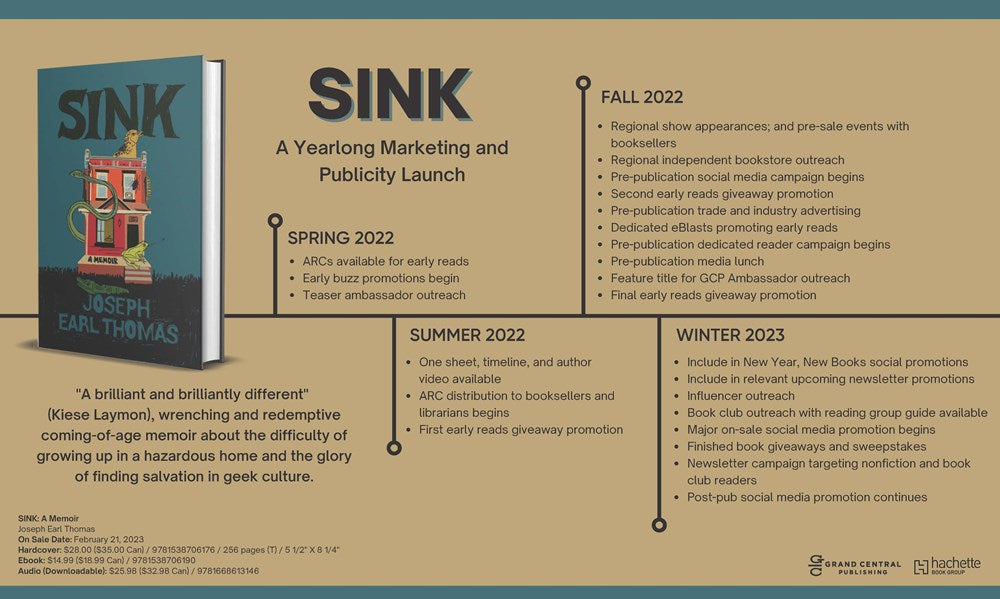 Sink