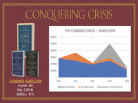 Conquering Crisis