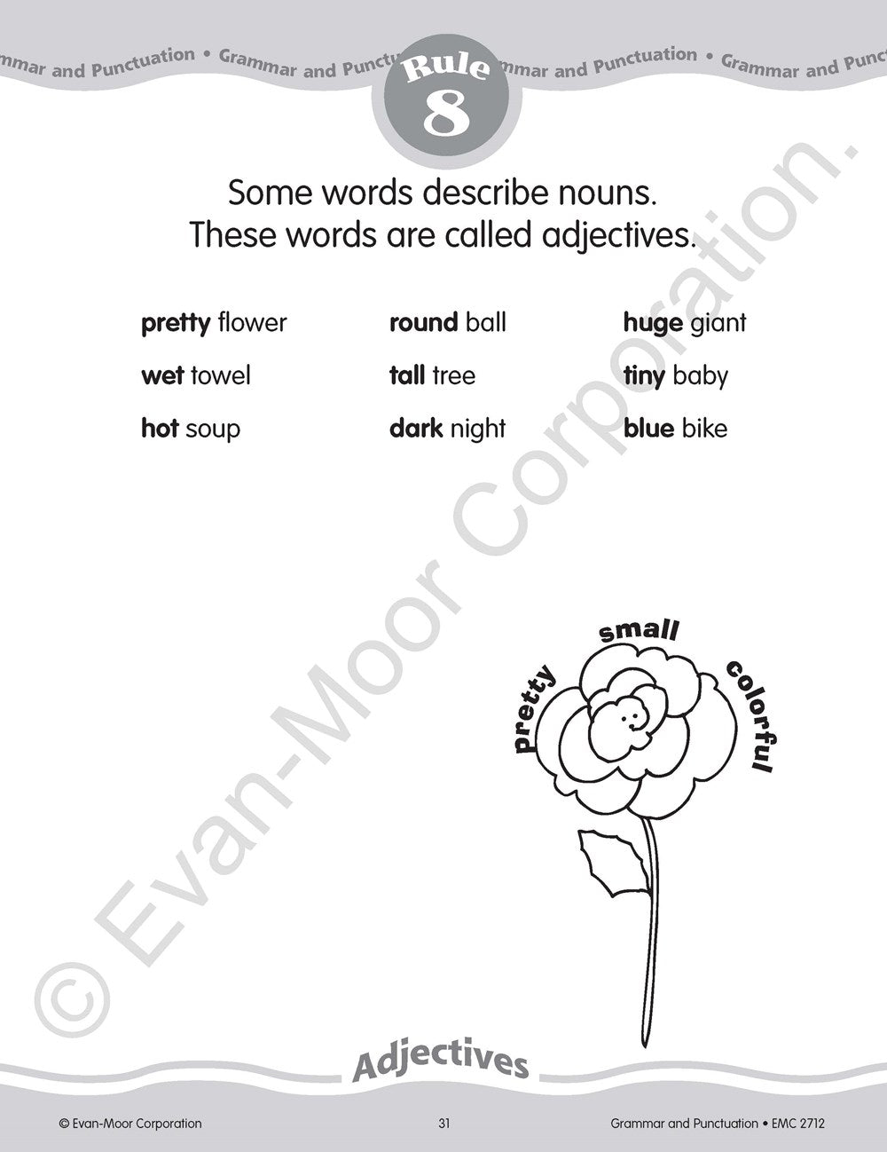 Grammar & Punctuation, Grade 2 Teacher Resource