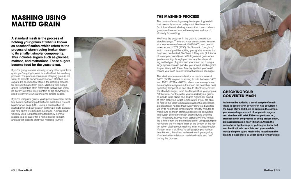 How to Distill