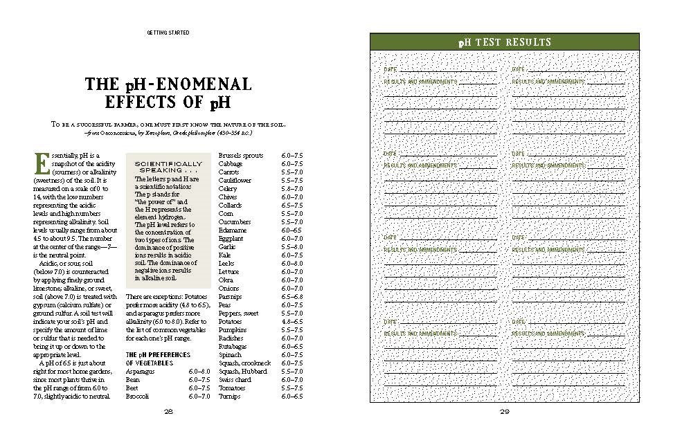 The Old Farmer's Almanac Vegetable Gardener’s Handbook