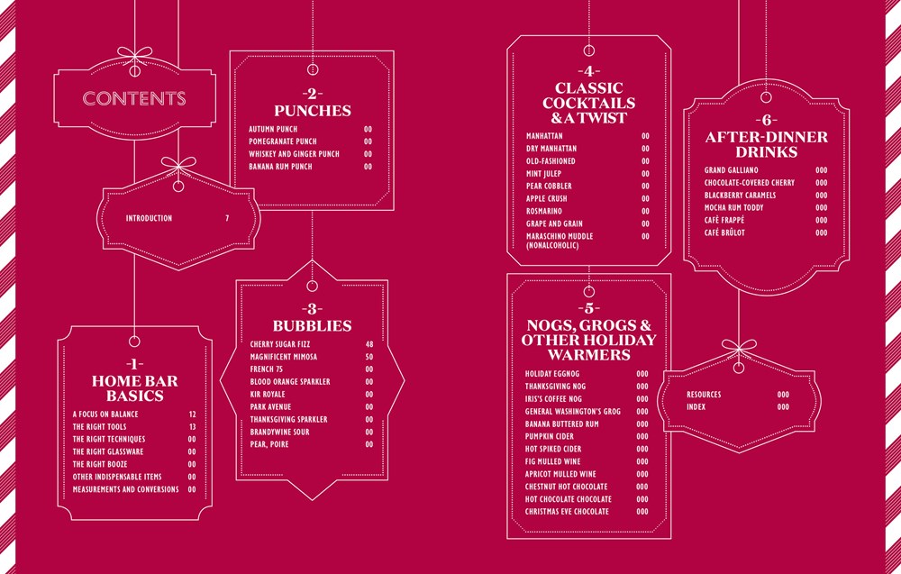 The Artisanal Kitchen: Holiday Cocktails