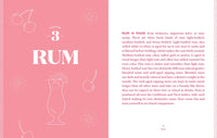The Artisanal Kitchen: Summer Cocktails