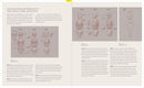 Basic Human Anatomy