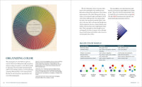 The Oil Painter's Color Handbook