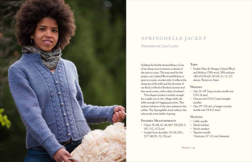 Adventures in Yarn Farming