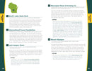 Wisconsin Day Trips by Theme