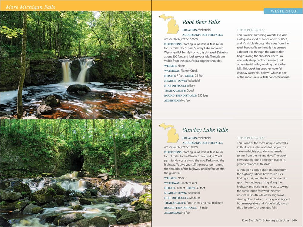 Waterfalls of Michigan