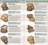 Rocks & Minerals of the Pacific Coast