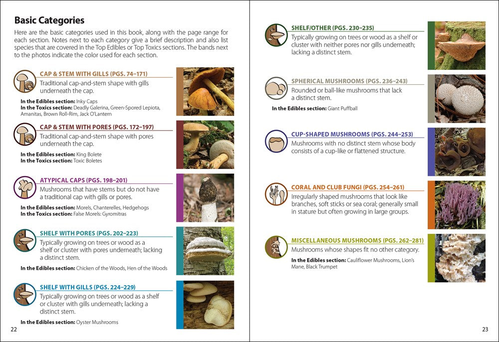 Mushrooms of the Upper Midwest: A Simple Guide to Common Mushrooms (2nd Edition, Revised)