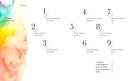The Ultimate Guide to Chakras