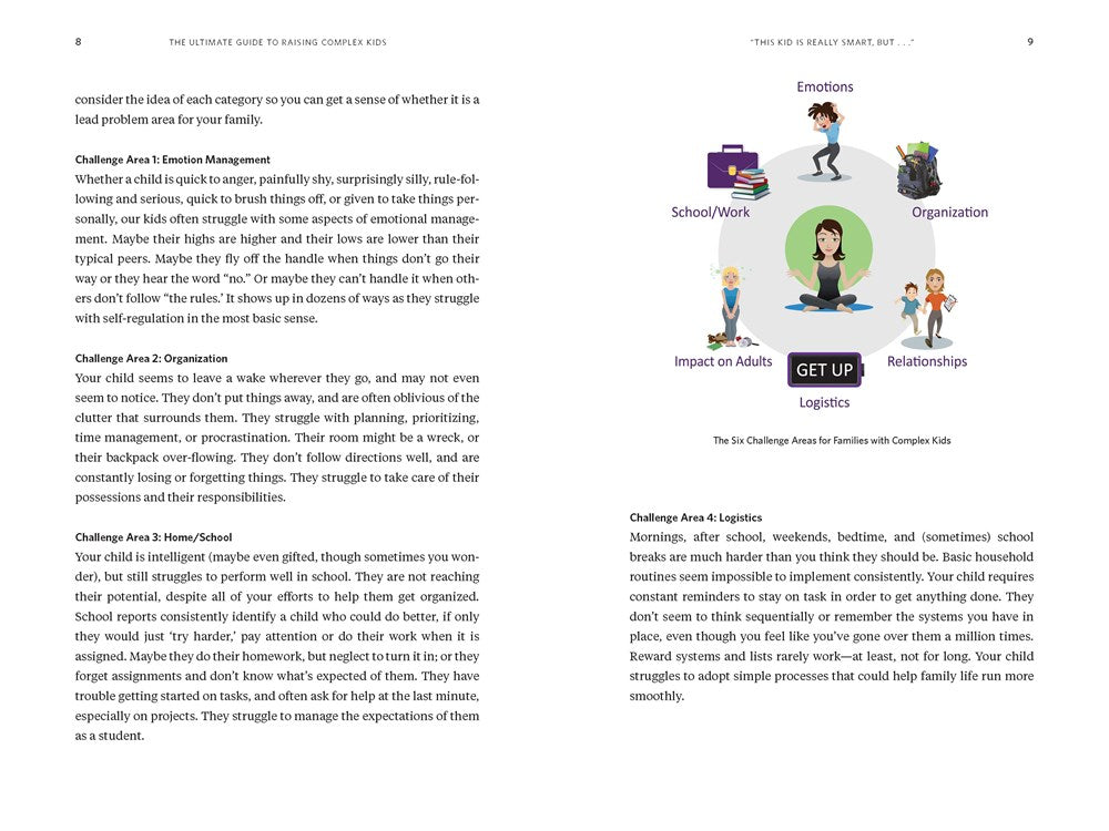 The Essential Guide to Raising Complex Kids with ADHD, Anxiety, and More