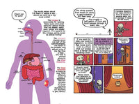 Human Body Theater