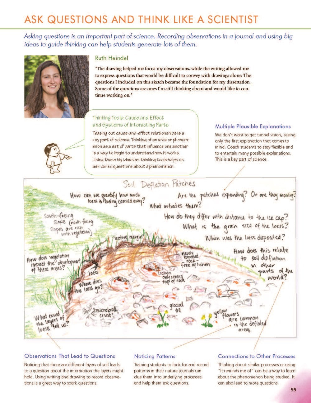 How to Teach Nature Journaling