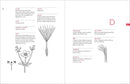 A Botanist's Vocabulary