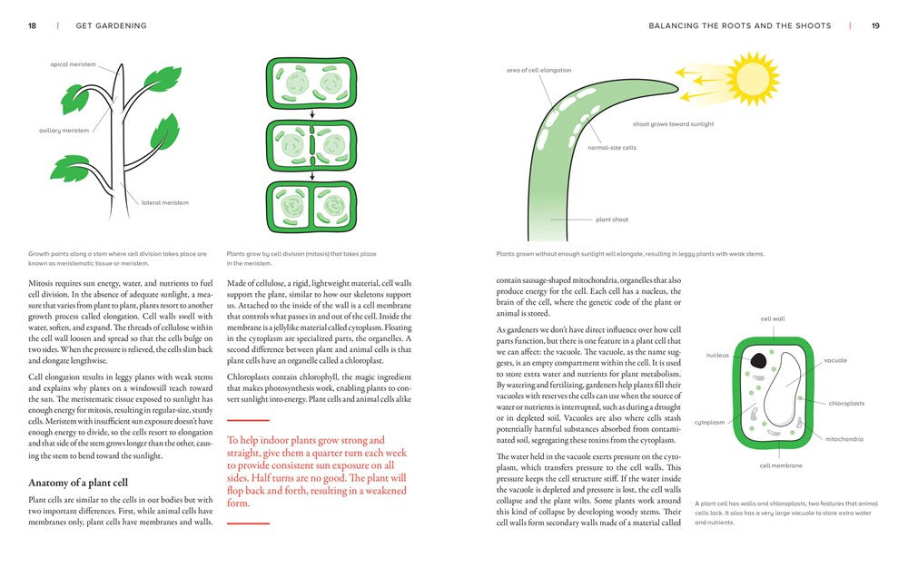 The New Gardener's Handbook