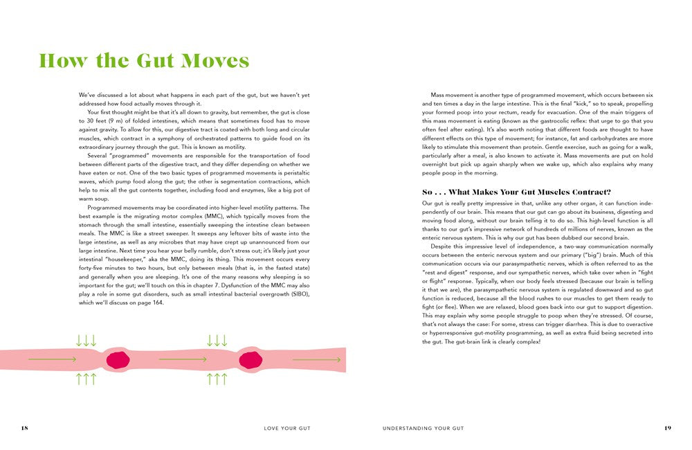 Love Your Gut