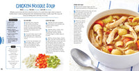 Kids Cook Gluten-Free