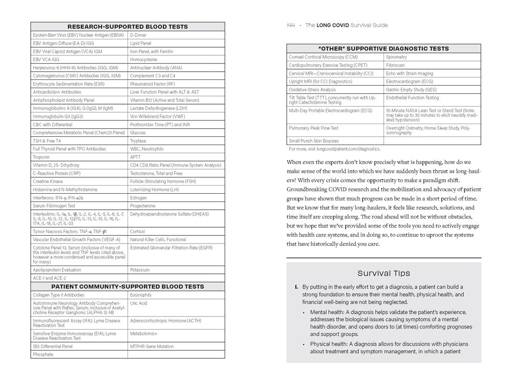 The Long COVID Survival Guide