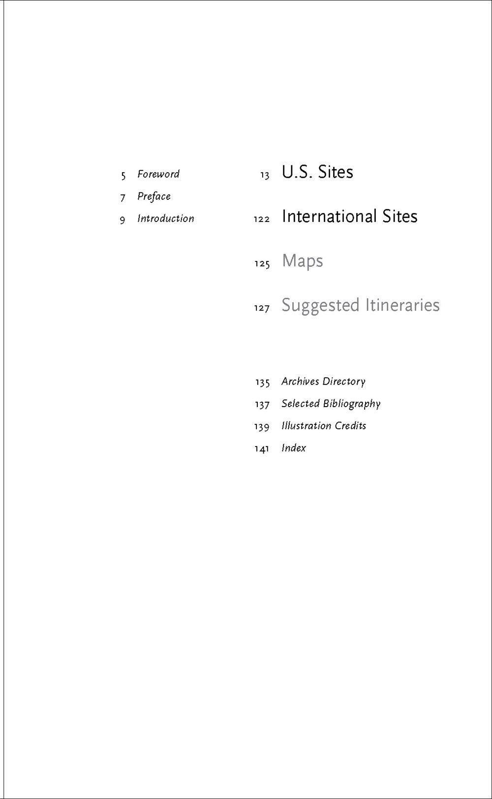 Wright Sites